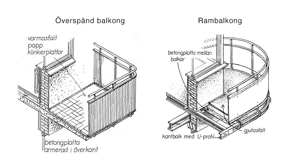 Renovera balkong, alla sorters balkongrenoveringar - Morneon Fasad